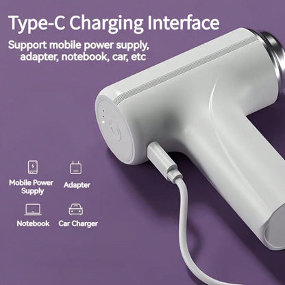 Cordless Electric Hand Mixer| 3-Speed Rechargeable Whisk With 2 Detachable Heads, Compact Baking Tool For Thin Batter / Eggs / Cookies| Ideal For Tiny Kitchen / RV / Camping (Macaron Purple & White)