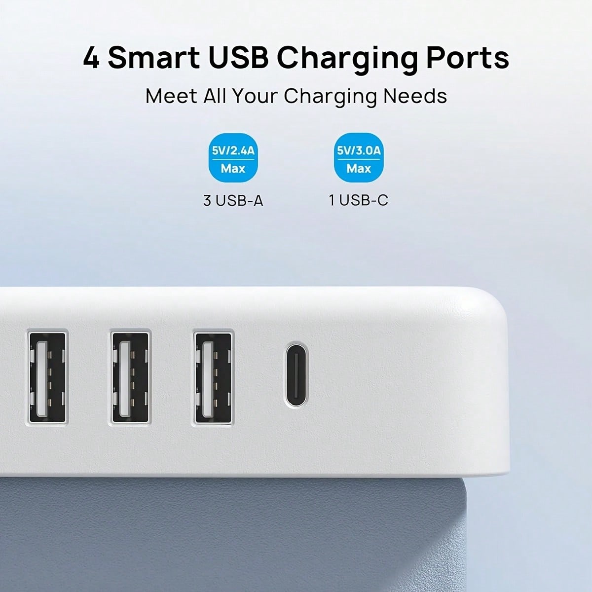 DEPOW Surge Protector Power Strip With USB Ports, 5FT Flat Plug Extension Cord With 8 Outlets & 4 USB Ports (1 USB C), 1440J, Wall Mount For Home Office Dorm Room Essentials, White