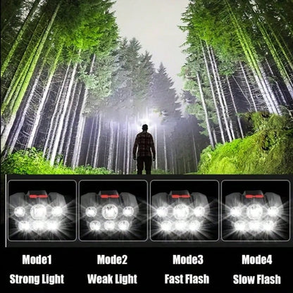 2-Pack Multifunctional 5-LED Headlamp, Head-Mounted Flashlight, Outdoor USB-Rechargeable Fishing Headlamp, Powerful Bald Head Light, 4-Mode Headlamp Flashlight For Outdoor Running, Hunting, Hiking, And Camping